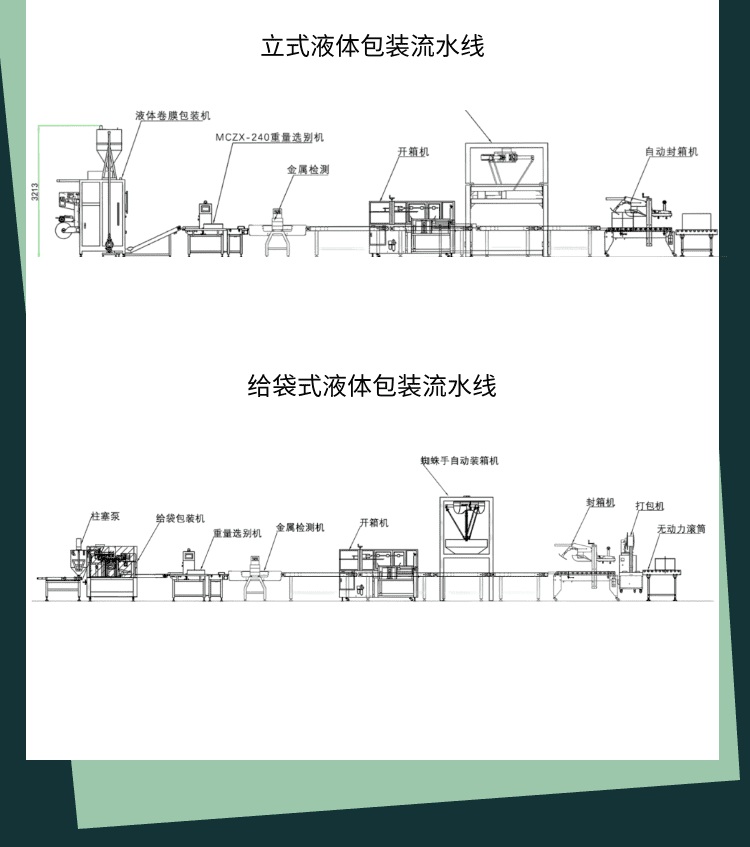 液體包裝流水線