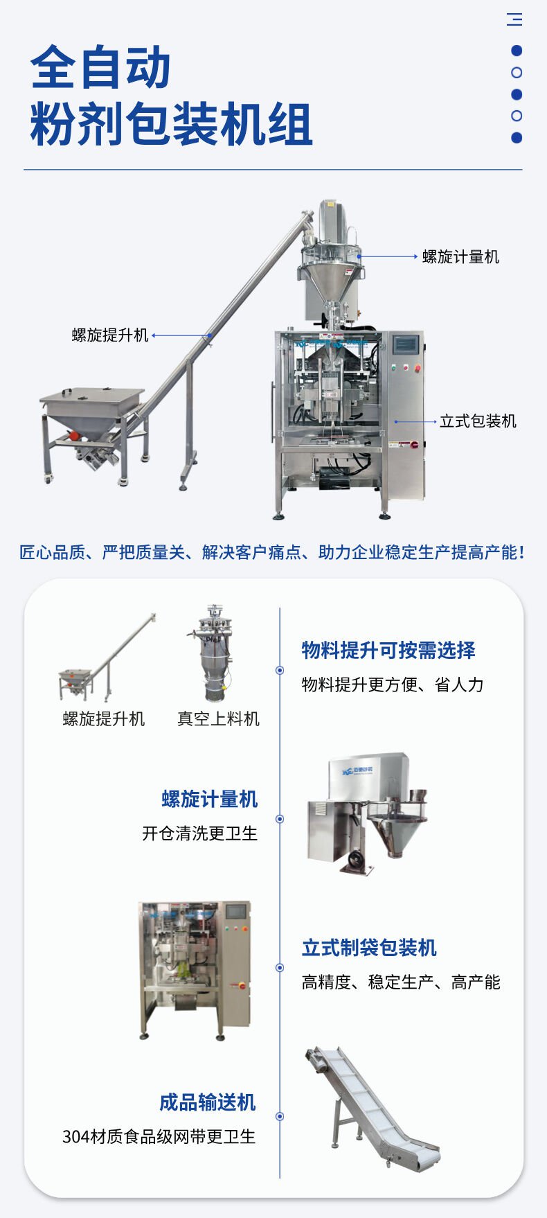 包裝機械設備生產廠家